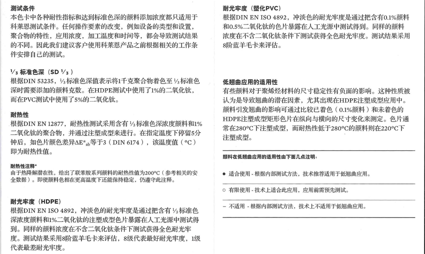 有機顏料   